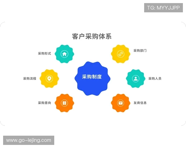 行业从拼价格转向拼价值 差异化服务成关键